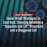 Covid-19 Exit Strategies in East Asia: Choosing between a Suppress and Lift Procedure and a Stagge...
