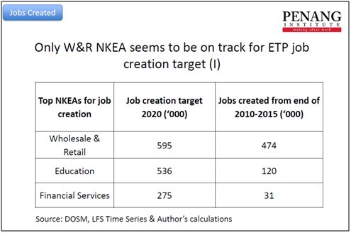 pr jobs etp01